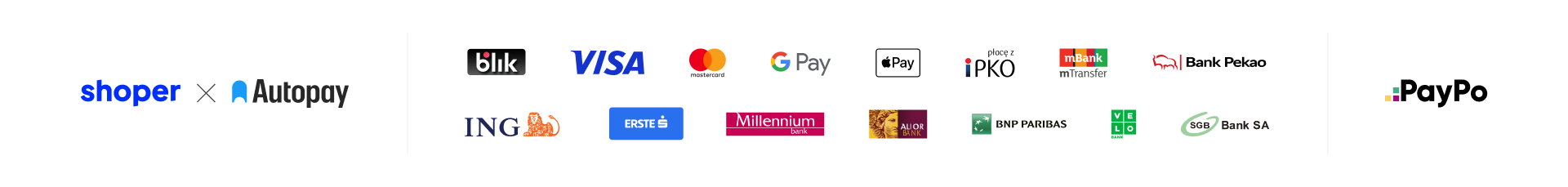 Shoper Płatności Autopay